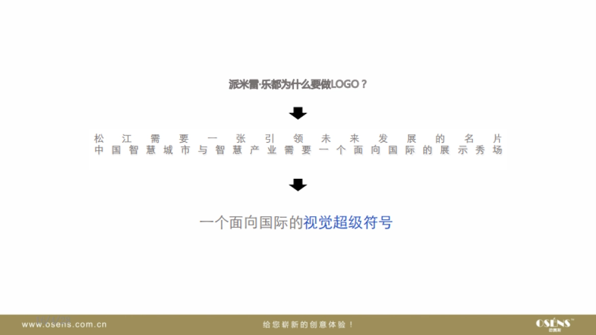 松江乐都商业园区品牌设计形象包装策划提案_第2页