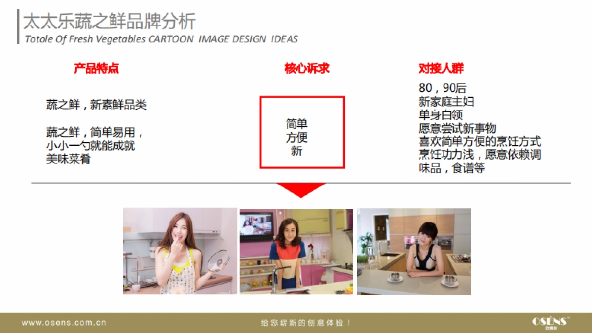 太太乐蔬之鲜卡通形象设计方案-osens_第8页