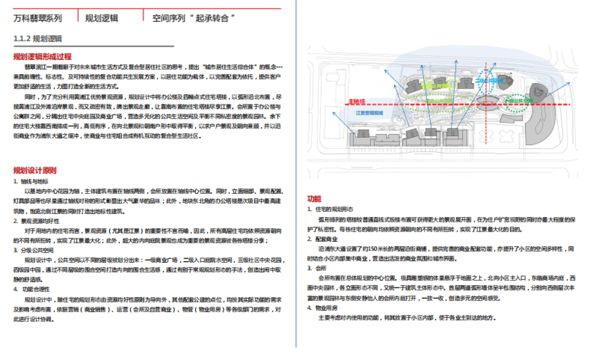 万科设计标准化、技术标准化、管理标准化手册 （上）_第8页