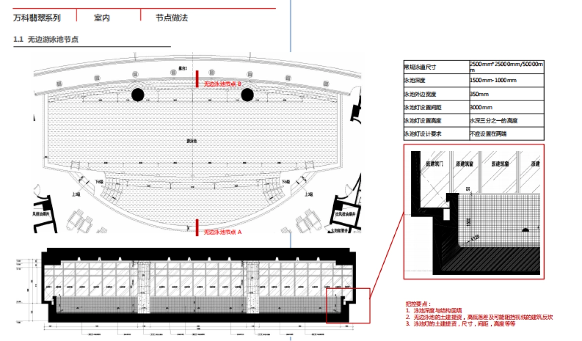 万科设计标准化、技术标准化、管理标准化手册 （下）_第10页