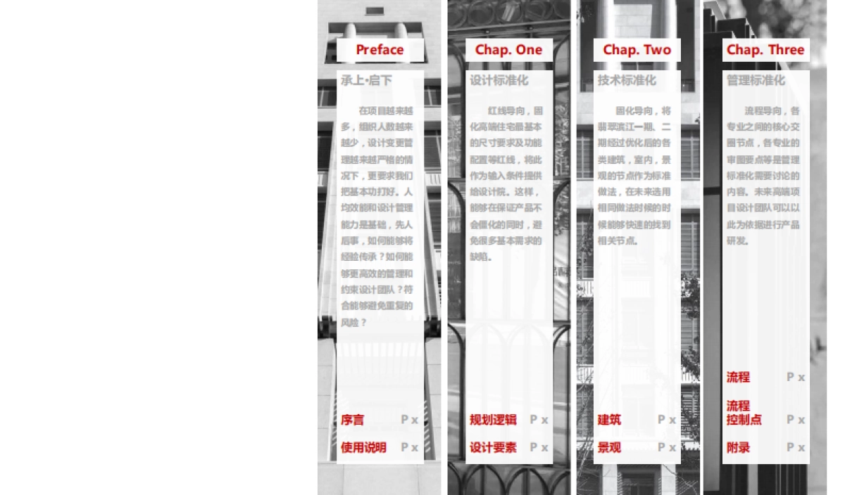 万科设计标准化、技术标准化、管理标准化手册 （中）_第2页