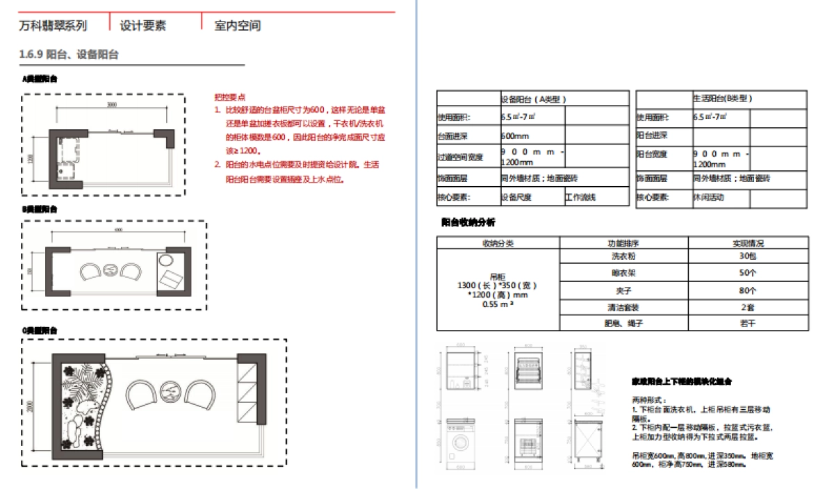万科设计标准化、技术标准化、管理标准化手册 （中）_第3页