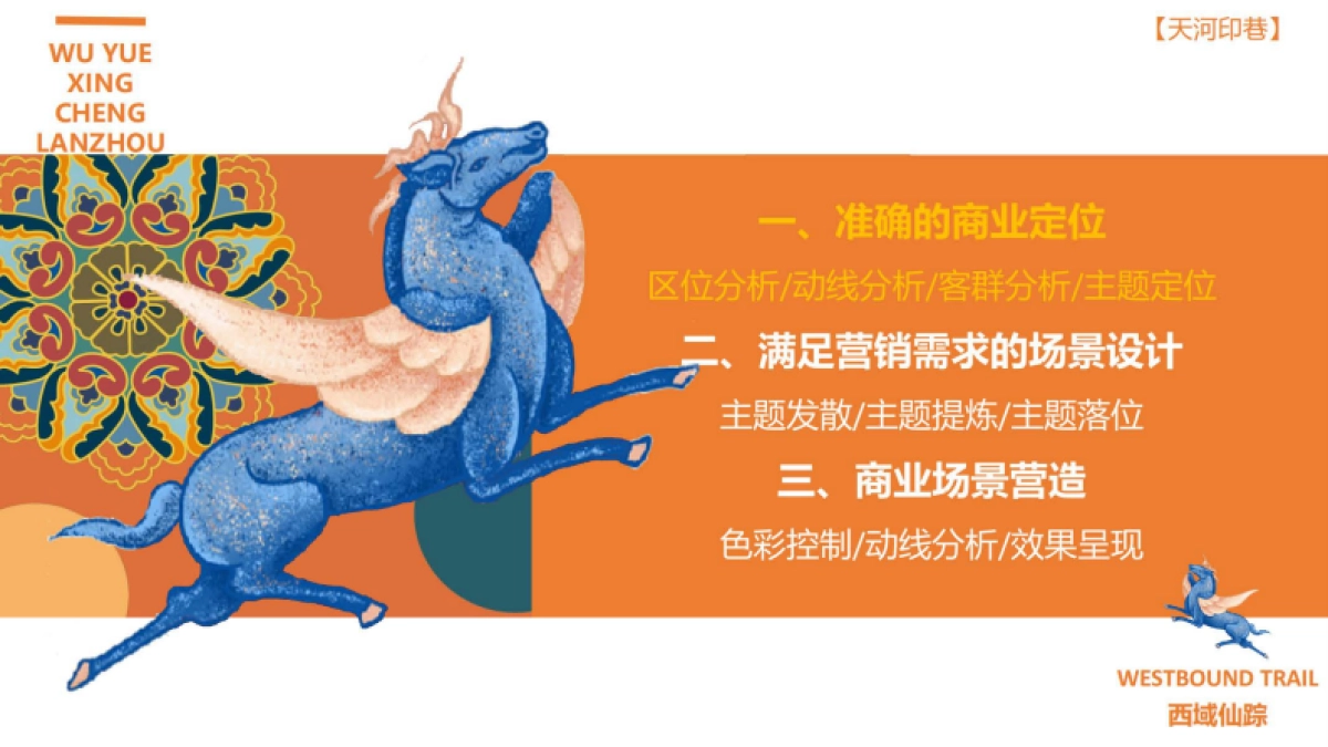 吾悦广场商业街国潮风店铺包装方案_第10页