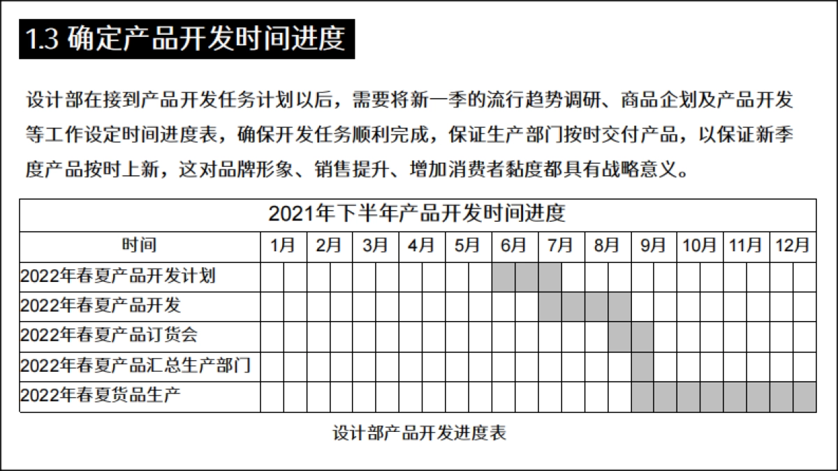 鞋服设计企划课件_第10页