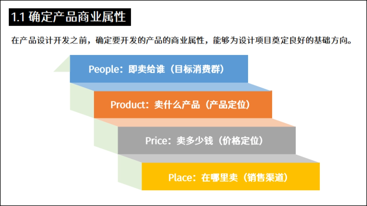 鞋服设计企划课件_第5页