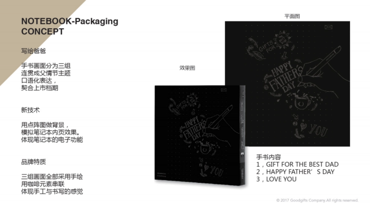 星巴克父情节包装设计_第2页
