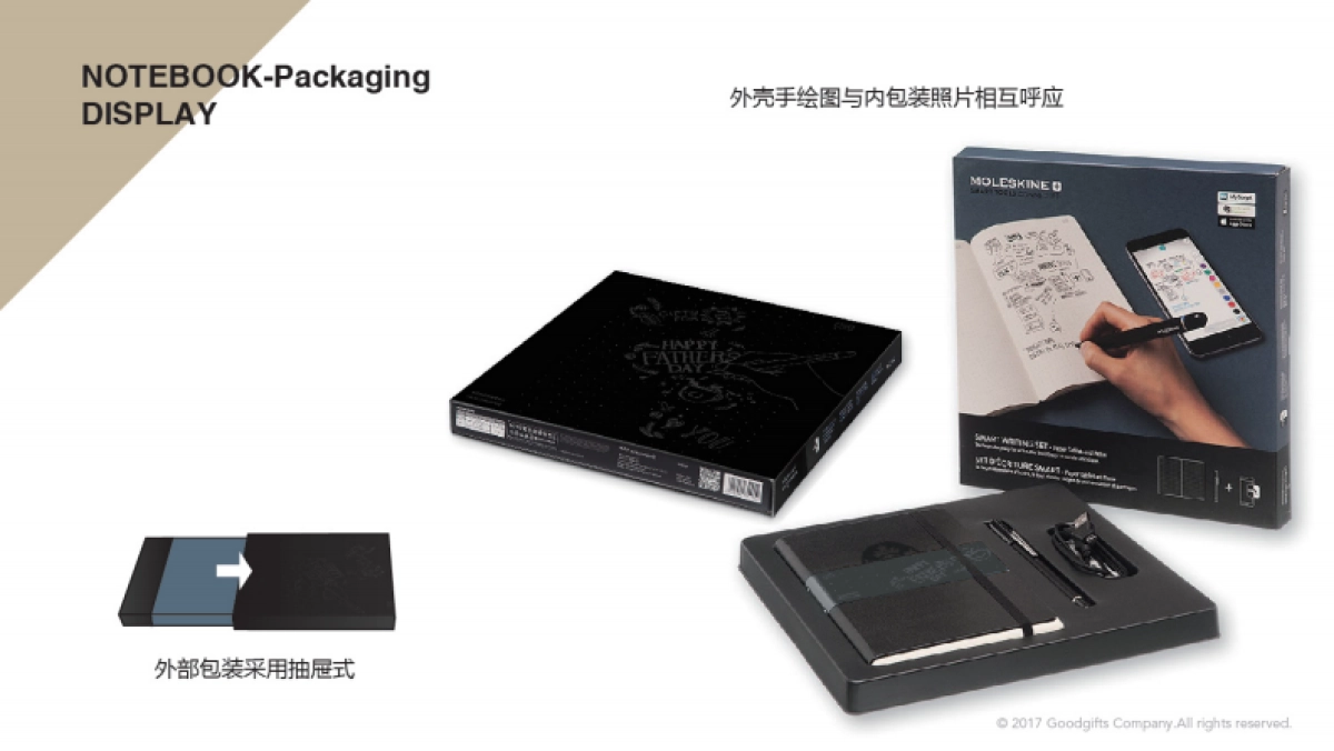 星巴克父情节包装设计_第3页