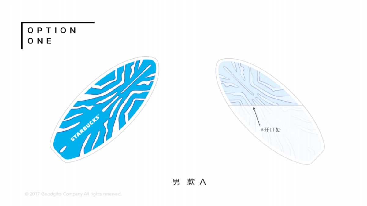 星巴克夏日包装方案_第3页