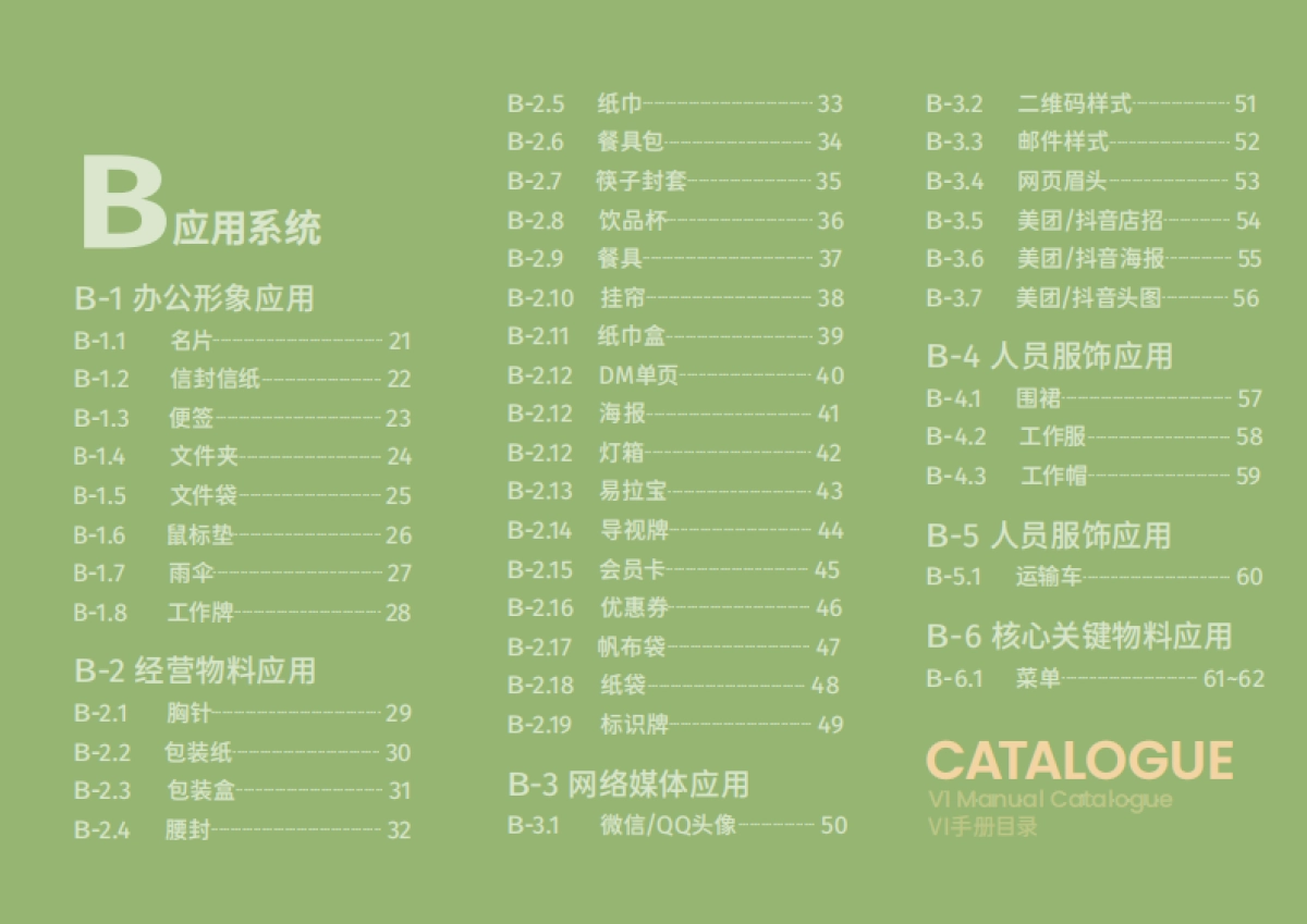 元气暖食健康餐视觉系统_第3页