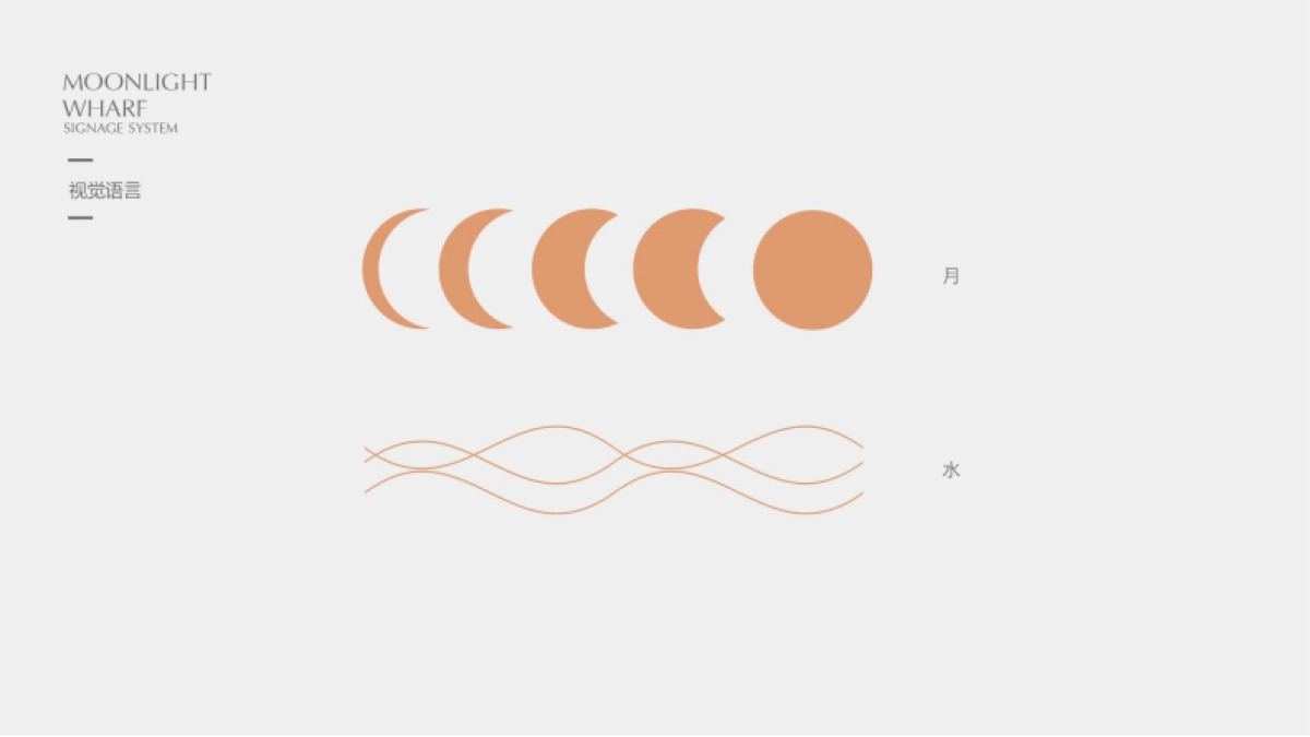 云阳金科月光码头商业街氛围营造及导视设计方案_第6页