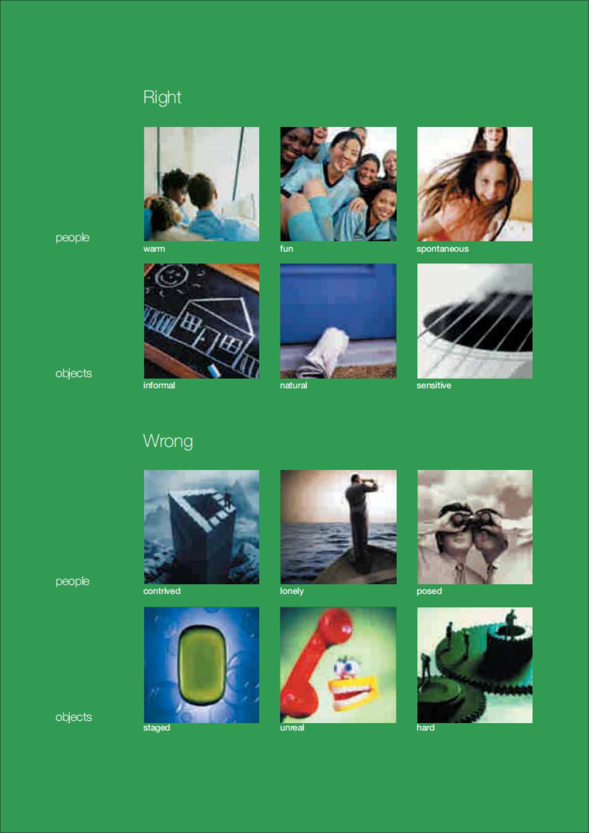 渣打银行品牌VI_第9页