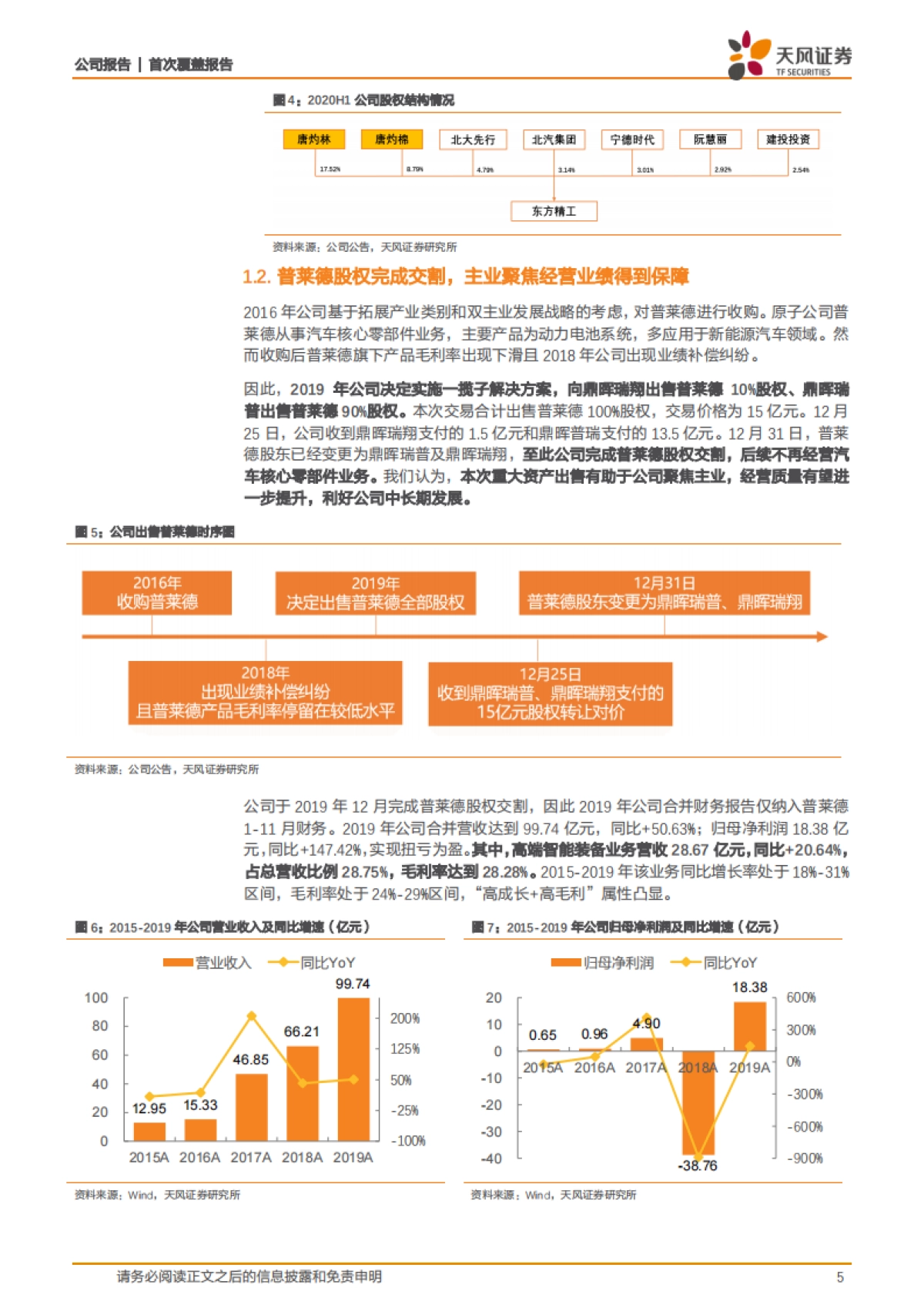 智能包装龙头实现主业聚焦，工业互联网助推企业完成数字化转型_第5页