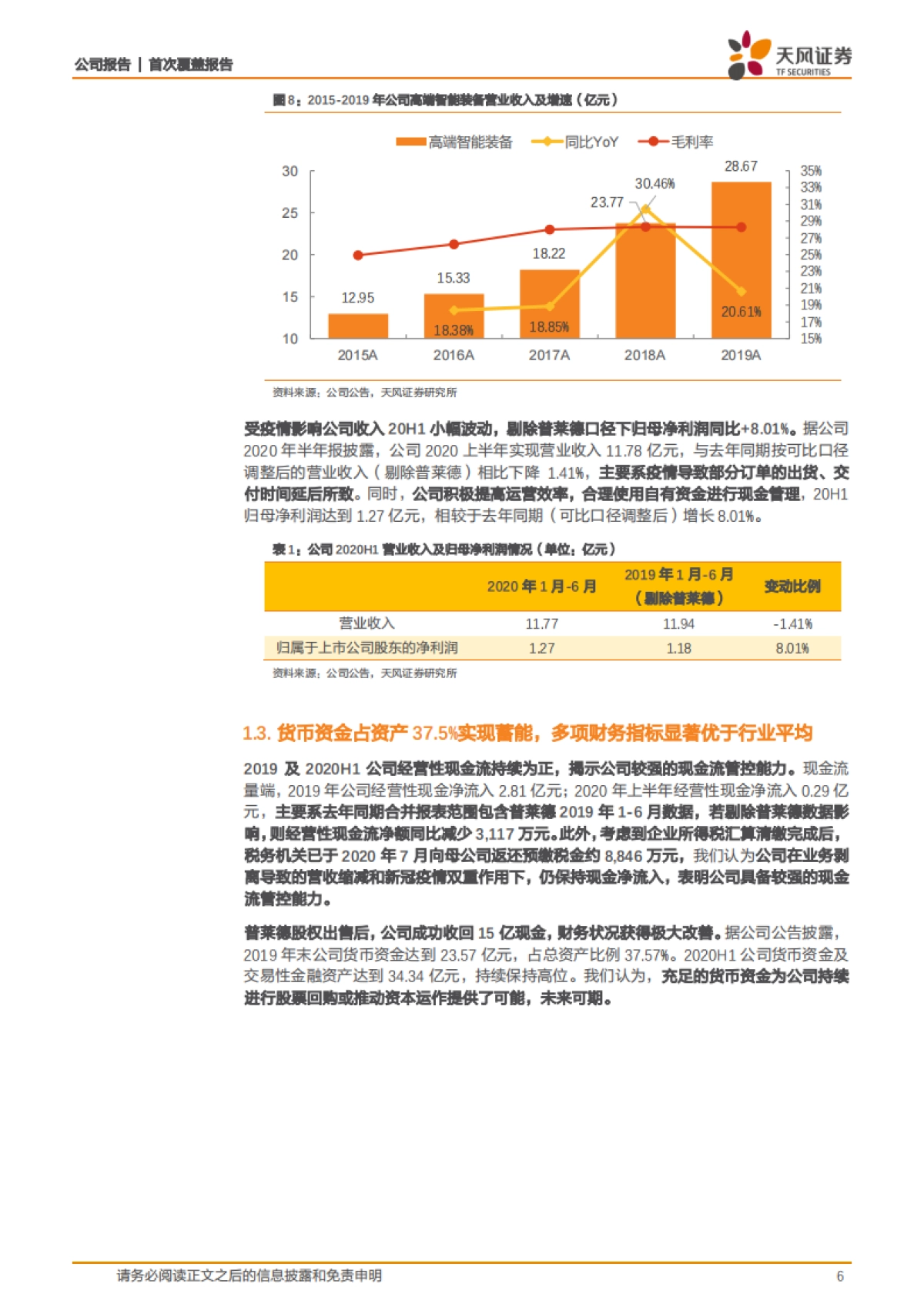 智能包装龙头实现主业聚焦，工业互联网助推企业完成数字化转型_第6页