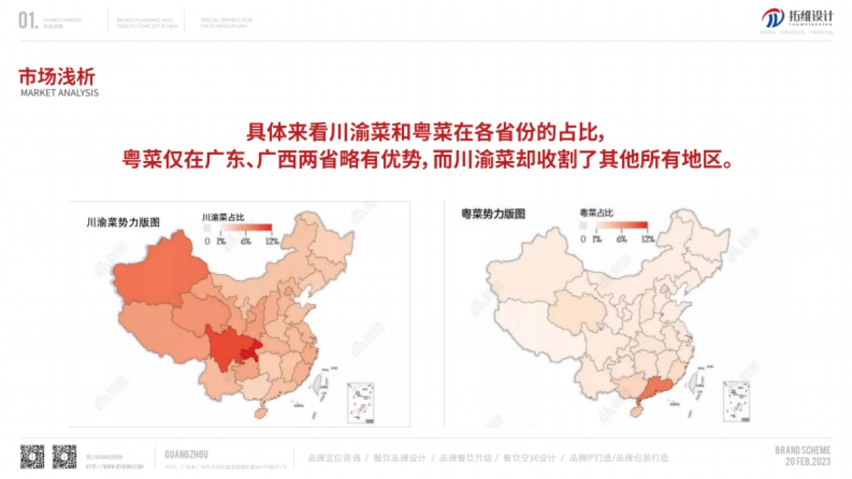 重庆菜策划及设计概念方案_第7页