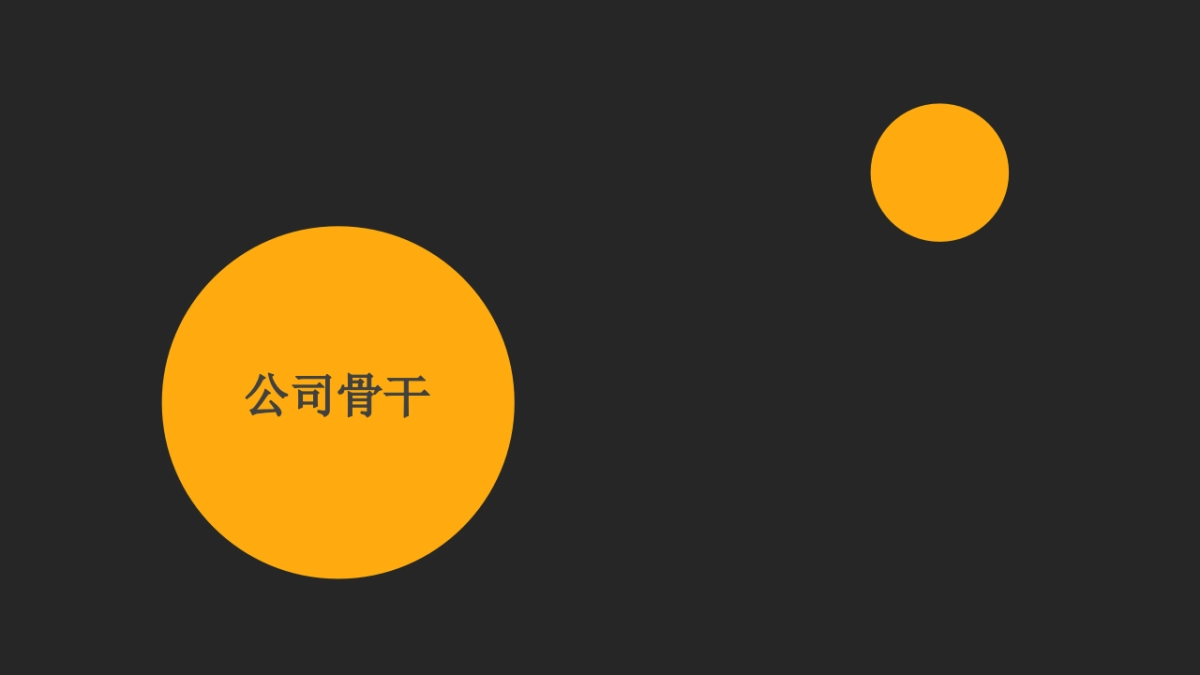 4A彰显品牌设计咨询Brandesse-越秀商投品牌及及视觉识别系统竞标_第10页