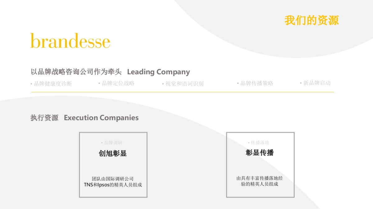 4A彰显品牌设计咨询Brandesse-越秀商投品牌及及视觉识别系统竞标_第6页