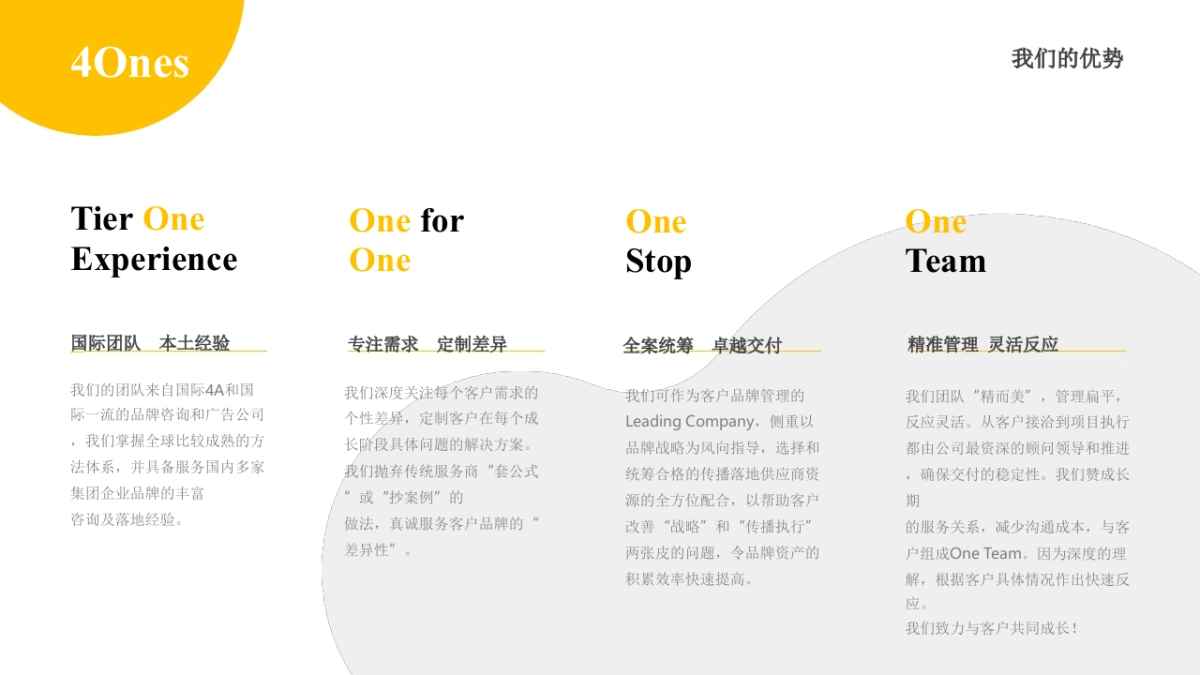 4A彰显品牌设计咨询Brandesse-越秀商投品牌及及视觉识别系统竞标_第8页