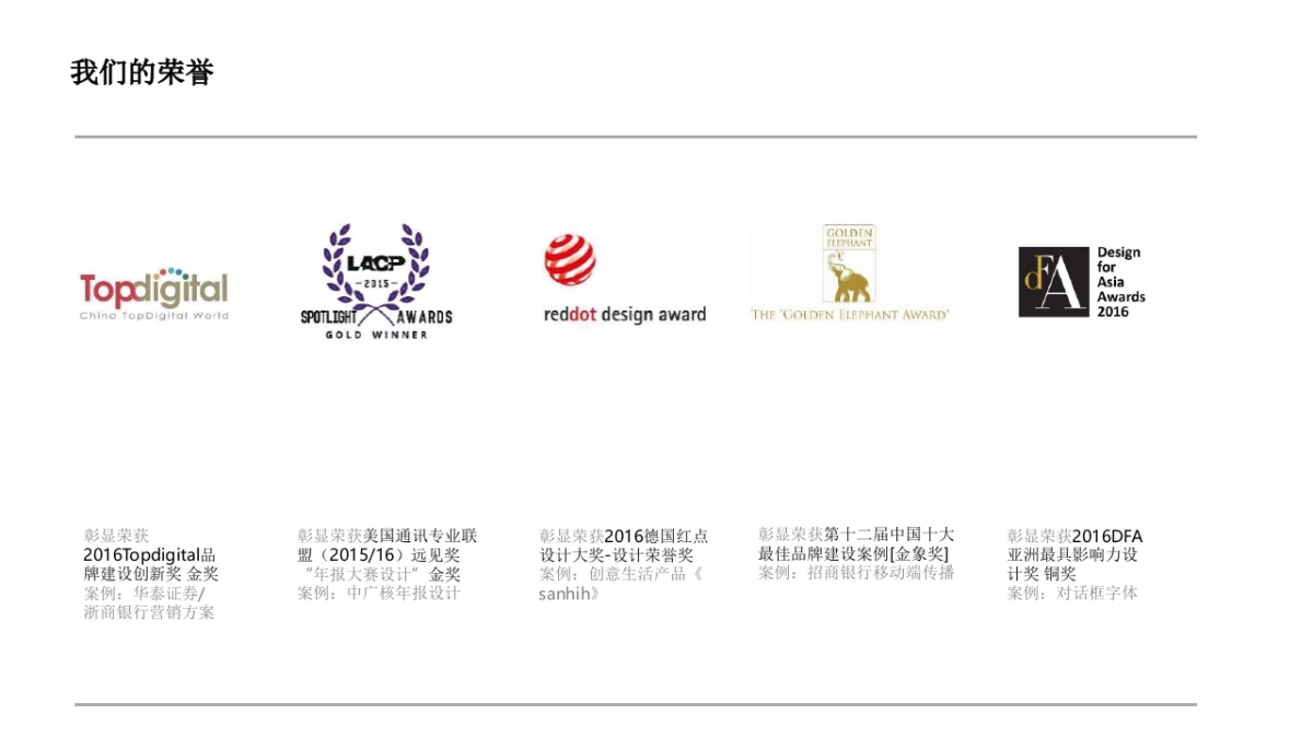 4A彰显品牌设计咨询Brandesse-越秀商投品牌及及视觉识别系统竞标_第9页