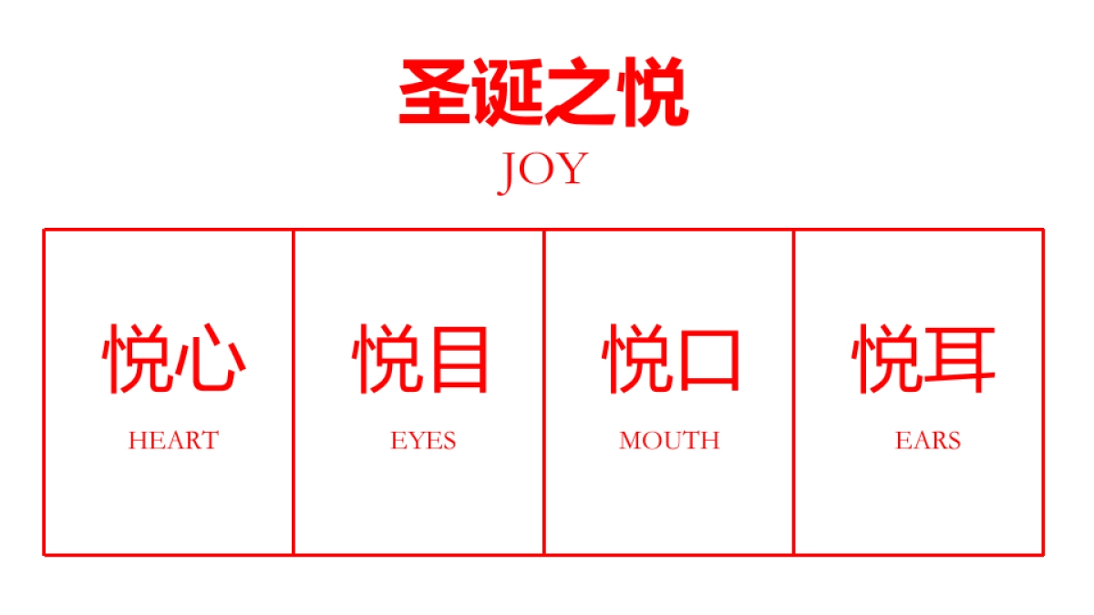 2017宝能城圣诞包装方案思路_第3页