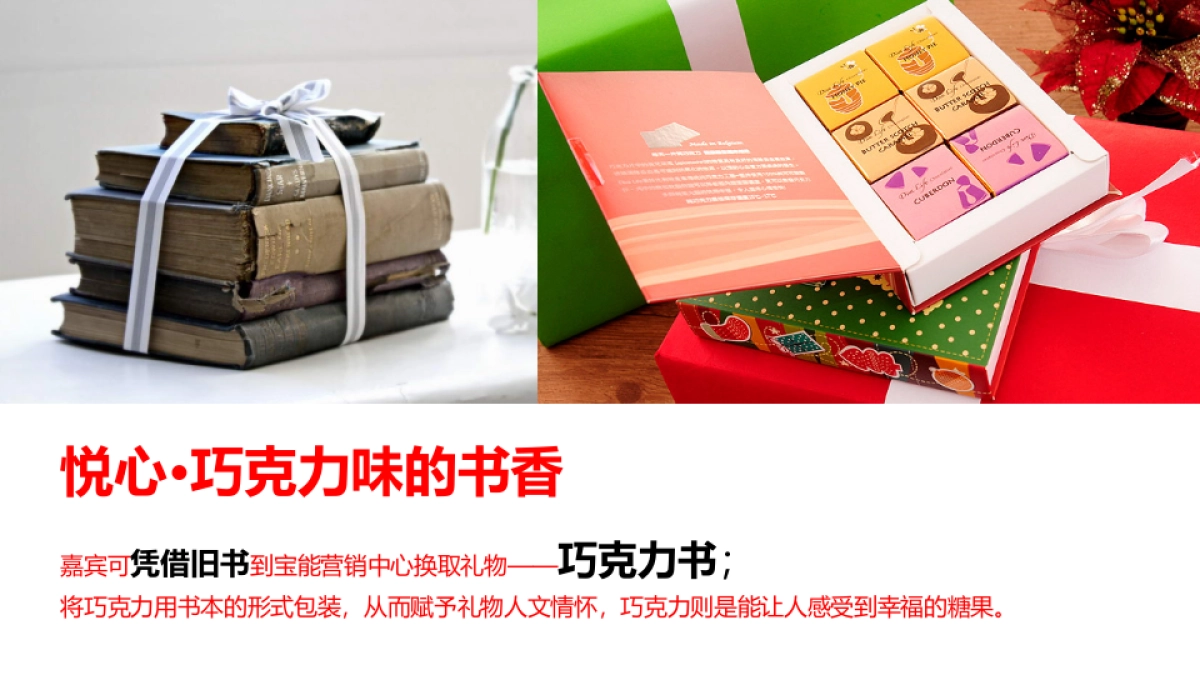 2017宝能城圣诞包装方案思路_第5页