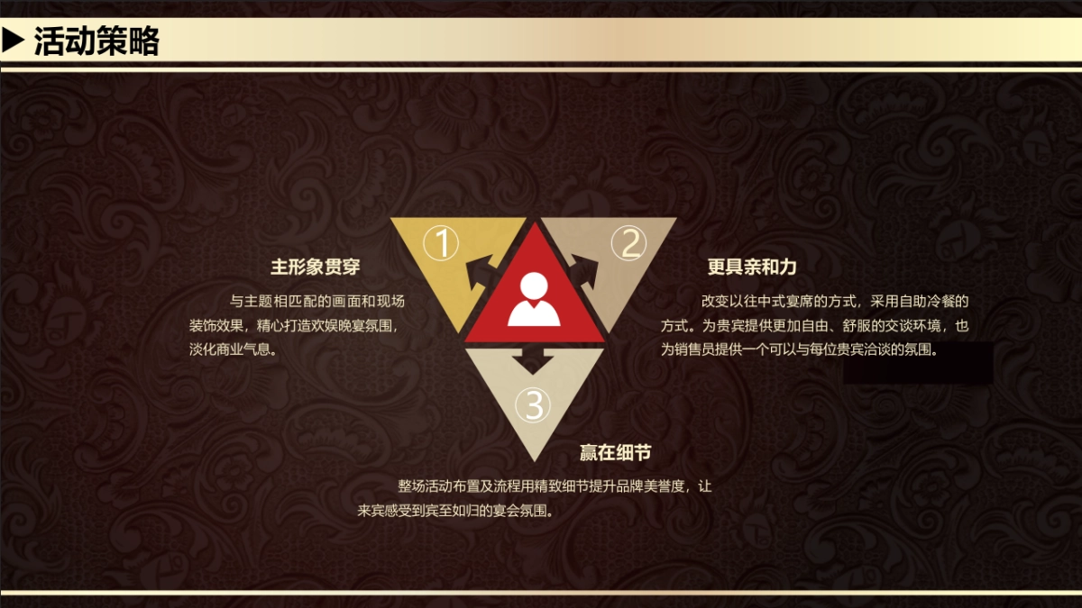 2017某公司新品推介会暨VIP答谢酒会活动策划方案_第5页