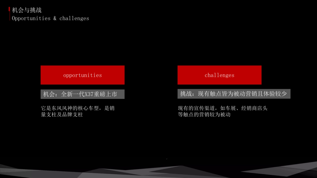 2018东风风神X37科技体验展展具设计项目_第3页