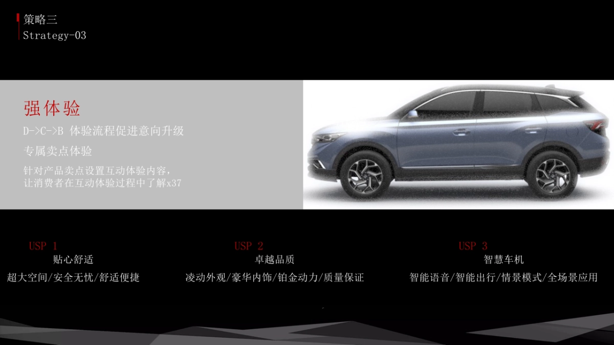 2018东风风神X37科技体验展展具设计项目_第7页