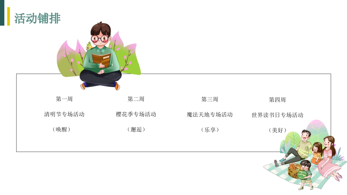 2021地产项目春季氛围包装及月度暖场“春暖花开·美好相逢”活动策划方案_第7页