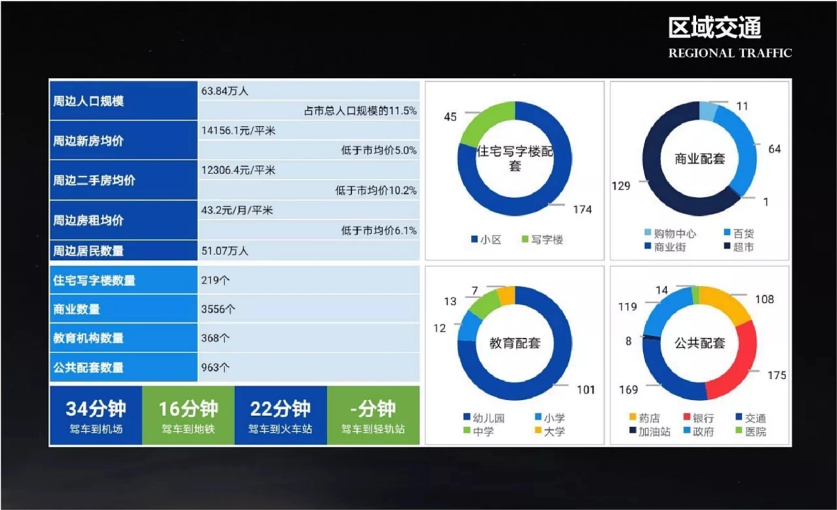 2021南昌新建中心夜经济策划设计方案_第5页