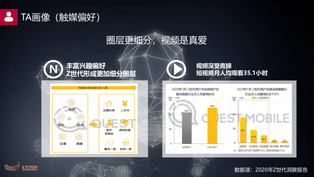 2022LG Vivace25 大容量烘洗一体机营销方案_第8页