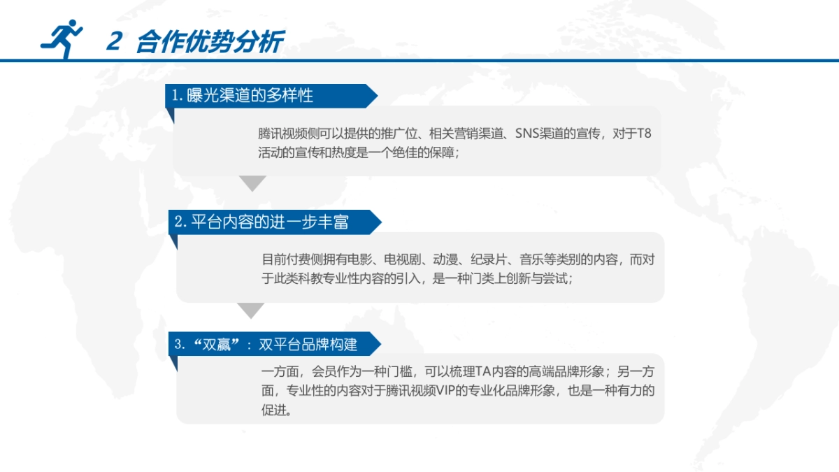 T8腾讯视频VIP_第3页