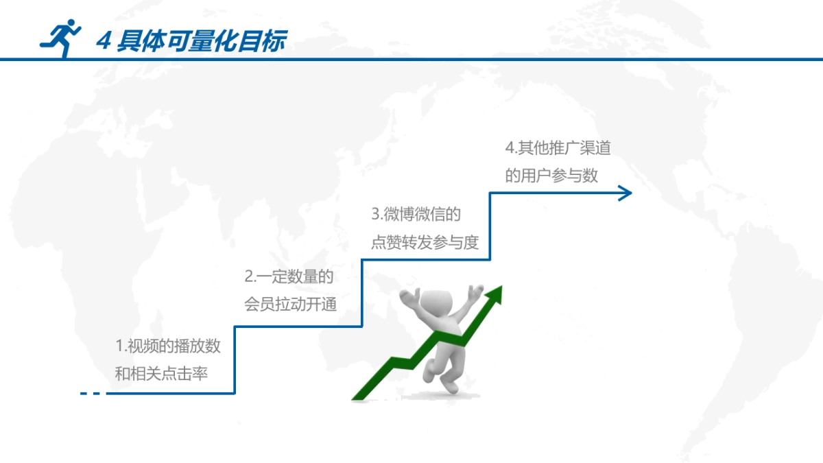 T8腾讯视频VIP_第6页