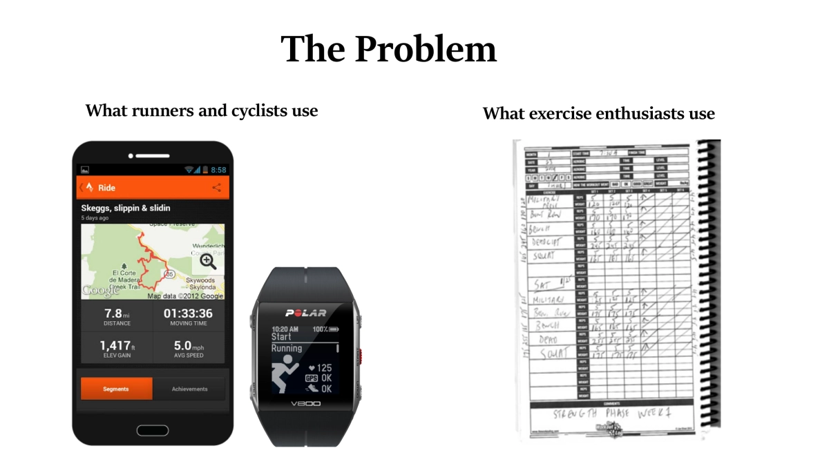 Vimo-Labs-Deck_第2页
