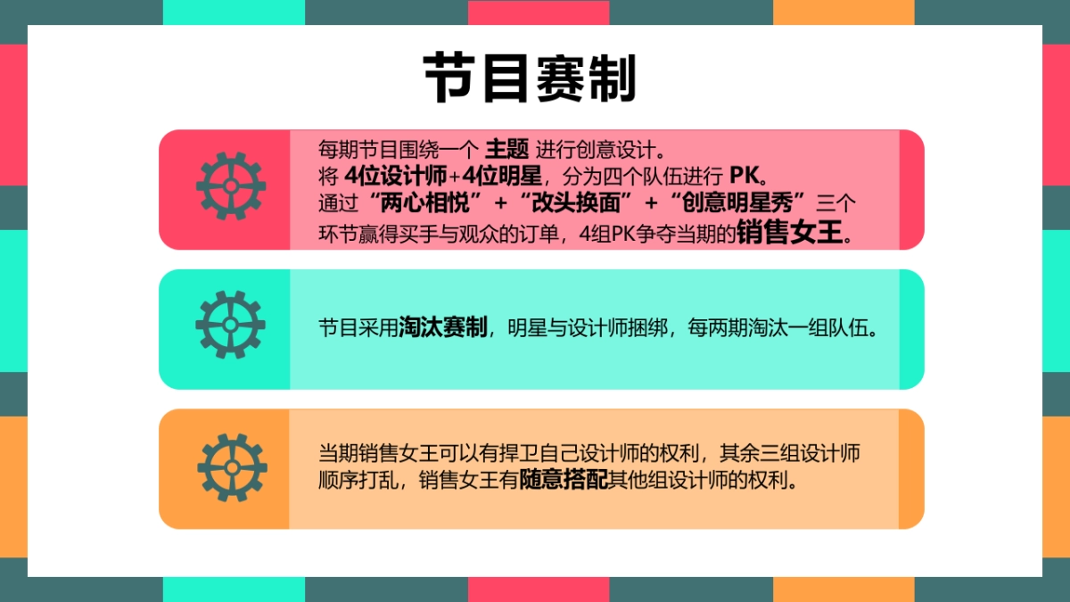 爱奇艺《设计的荣耀》_第6页