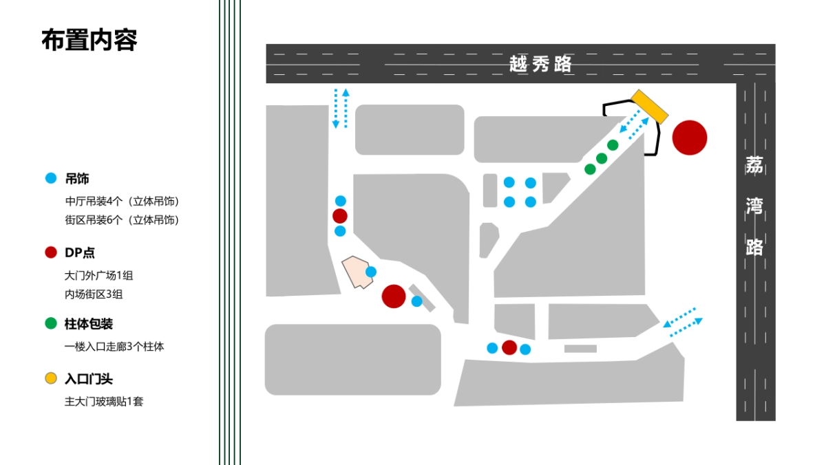 大悦中心购物公园美陈DP点位包装_第9页