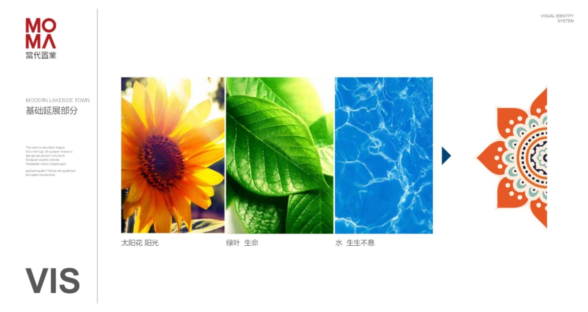 当代MOMA沿湖城VI应用视觉系统方案_第8页