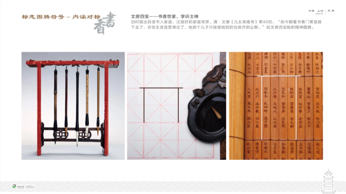 上海博加-新城璞樾门第推广视觉提报方案_第10页