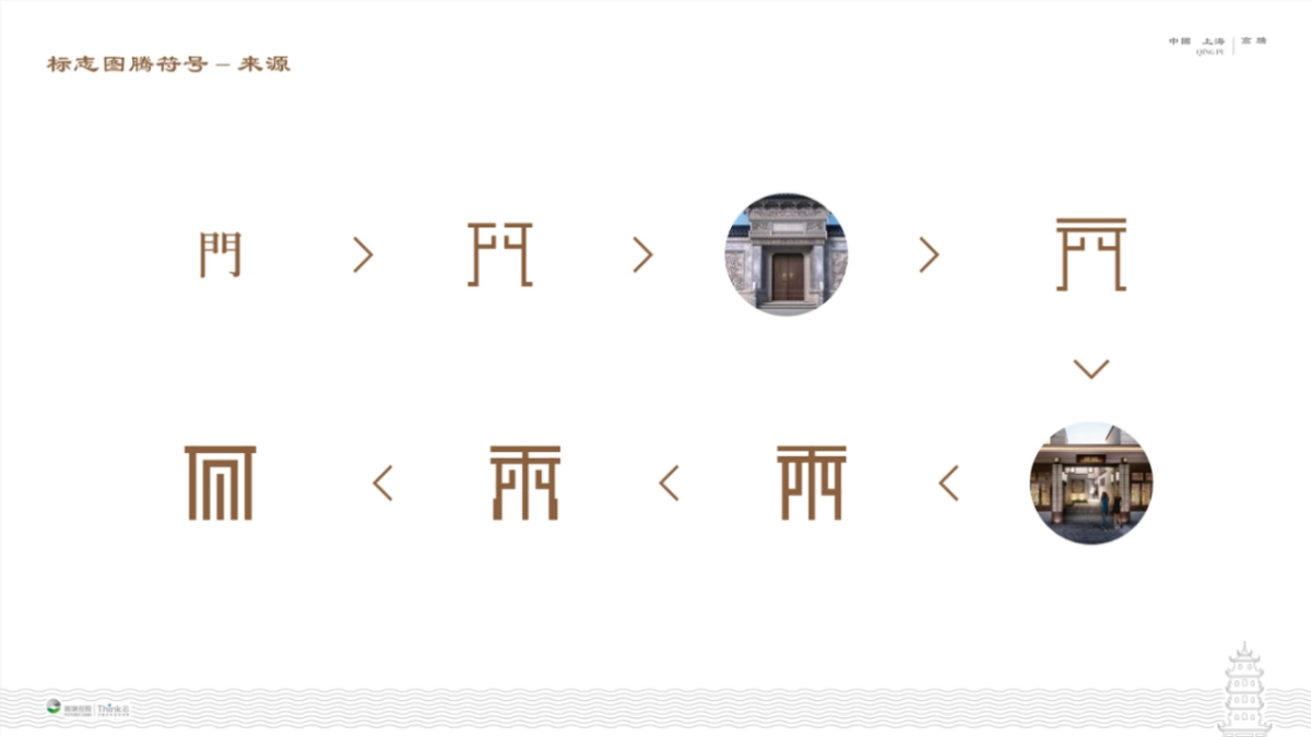 上海博加-新城璞樾门第推广视觉提报方案_第3页