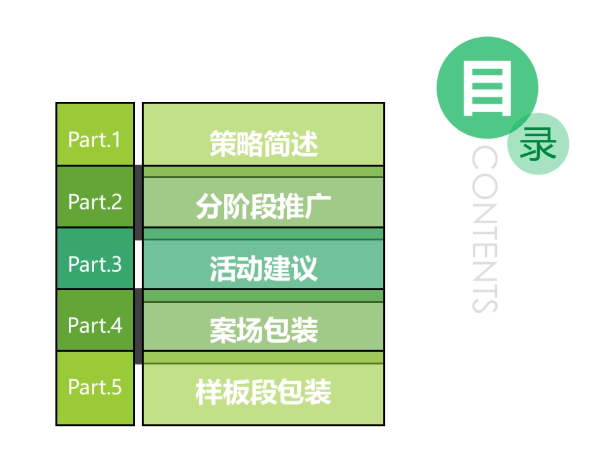 溪隐府8月月度方案（顶豪置业季+售楼处包装+平层样板区包装）_第2页
