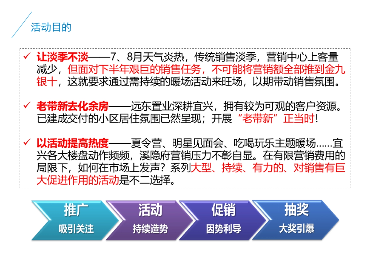 溪隐府8月月度方案（顶豪置业季+售楼处包装+平层样板区包装）_第7页