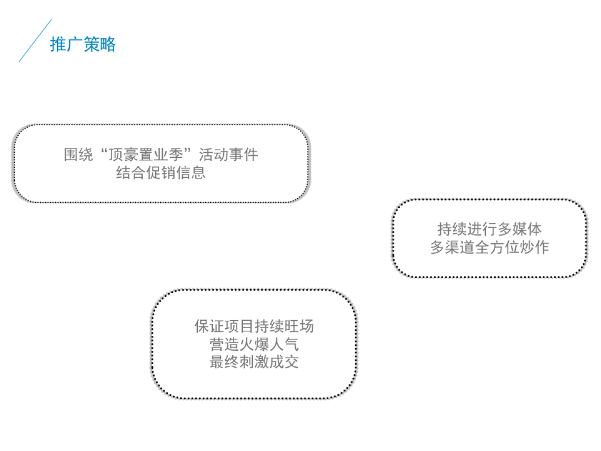 溪隐府8月月度方案（顶豪置业季+售楼处包装+平层样板区包装）_第8页
