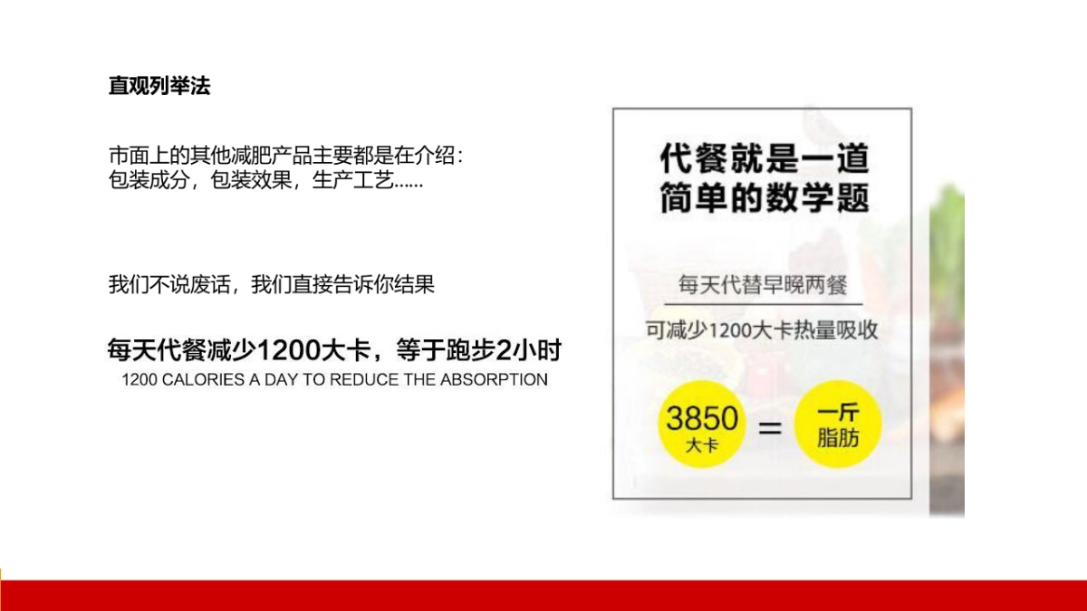 纤生活代餐包设计方案_第8页