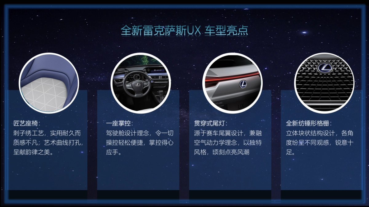 雷克萨斯LS品鉴会暨VIP客户尊享之夜活动_第5页