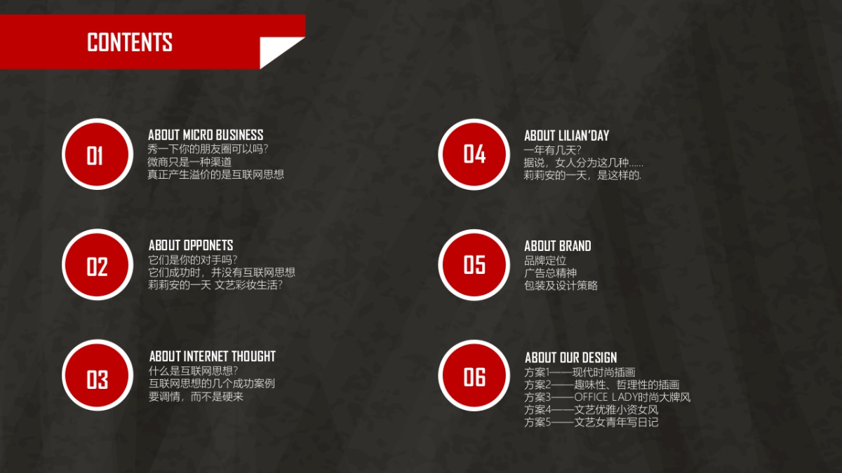 莉莉安的一天粉底包装创意设计_第1页