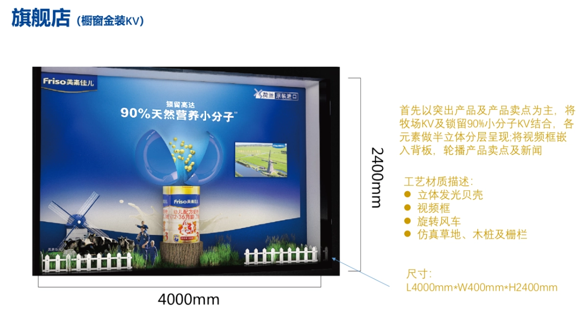 美素佳儿皇家旗舰店设计方案_第7页
