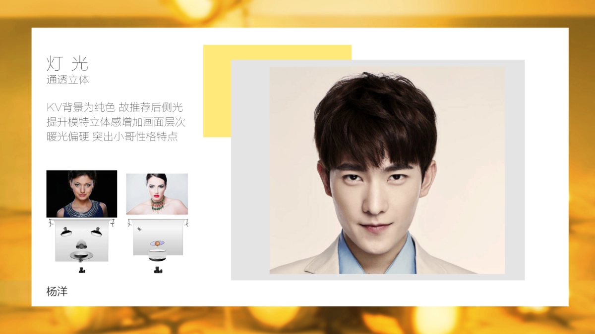 美团平面拍摄计划_第3页