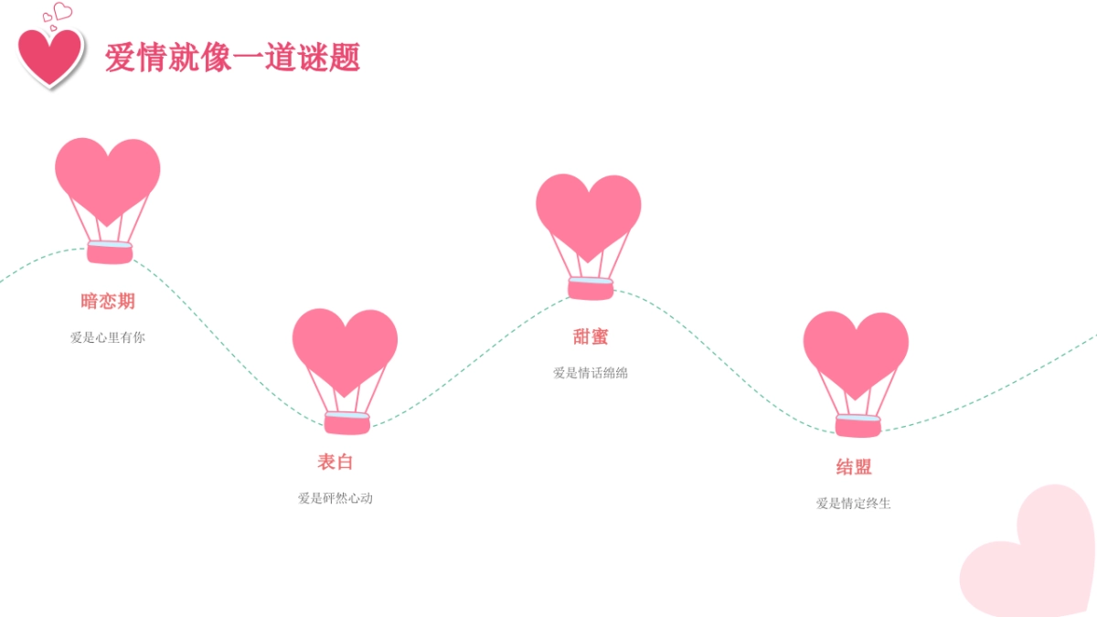 情人节主题包装合集_第2页