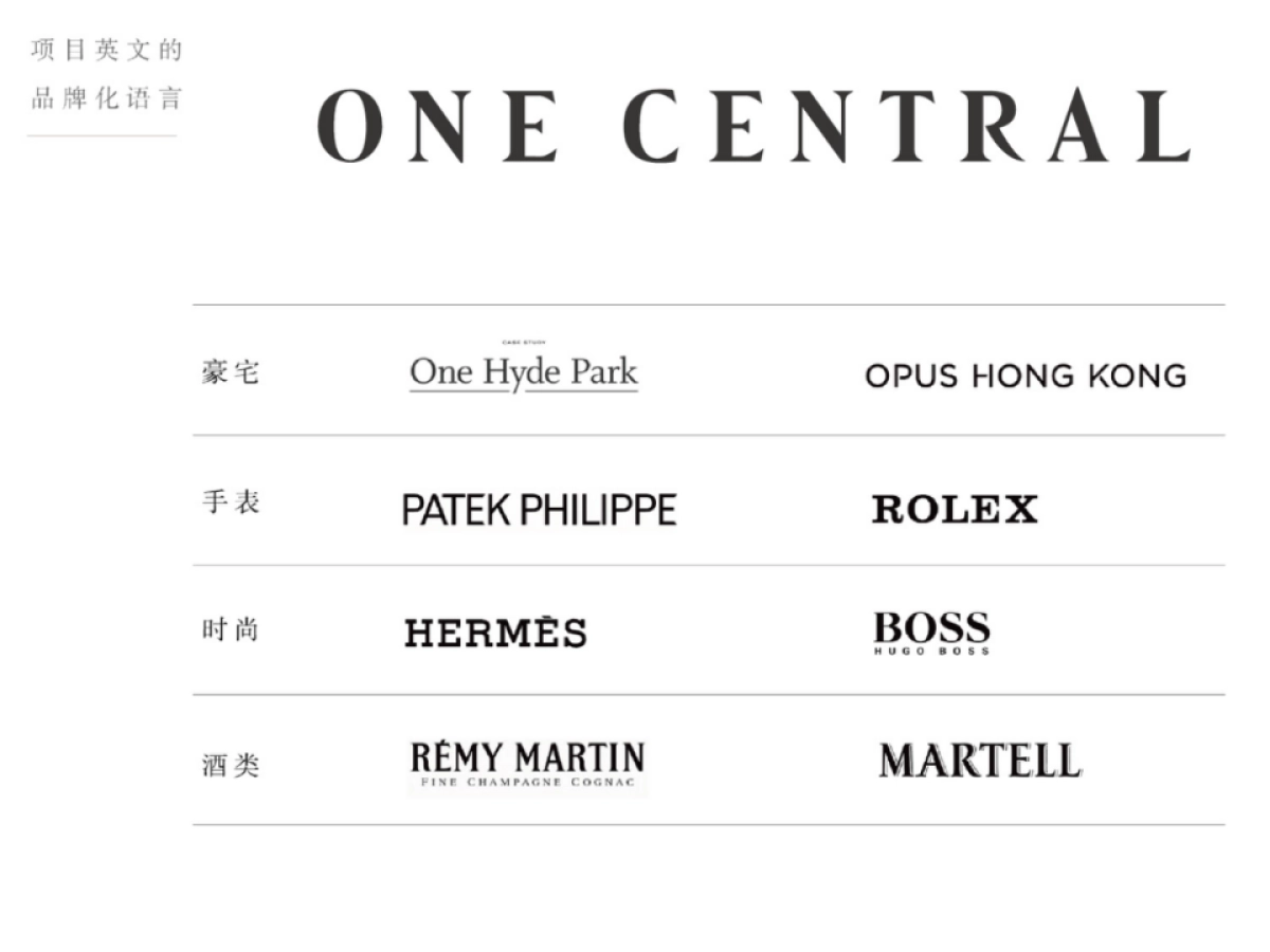 融创·使馆壹号院视觉VI_第6页