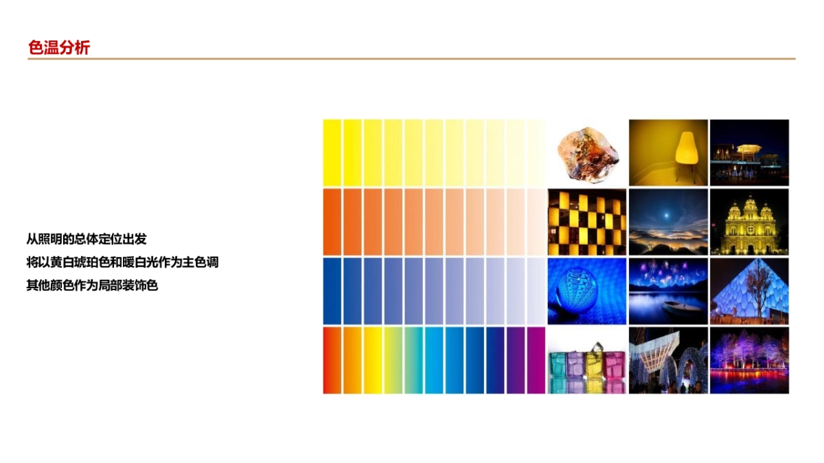 商业地产示范区亮化包装方案_第8页