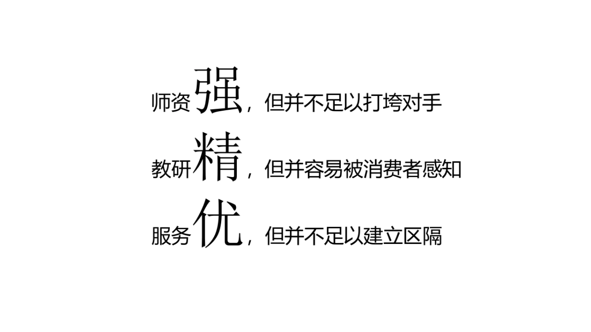 四维互动:VIPKID品牌营销方案_第10页